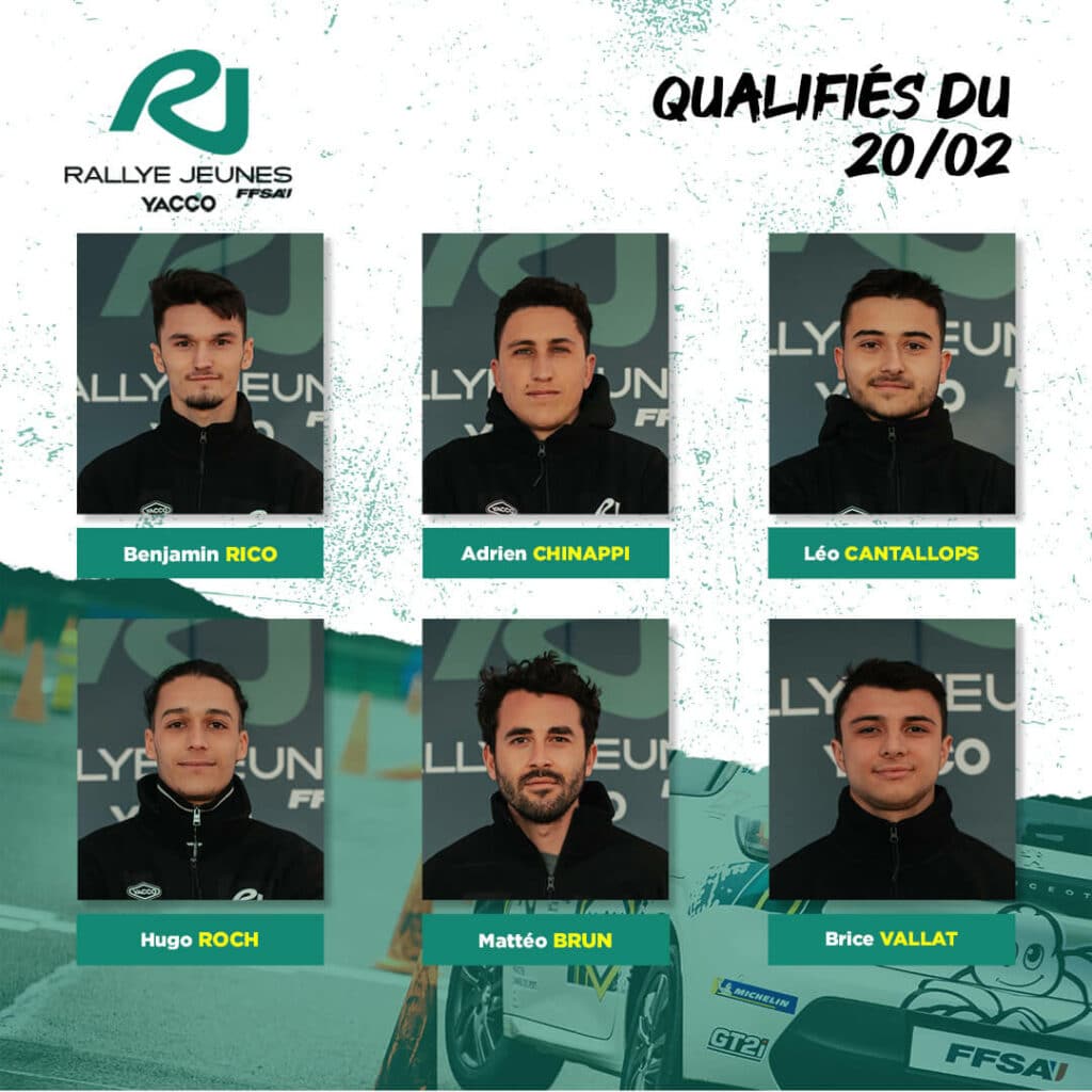 L’ultime étape des sélections Rallye Jeunes Yacco FFSA 2021/2022 se déroulait ce week-end à Nîmes sur le Circuit de Lédenon.